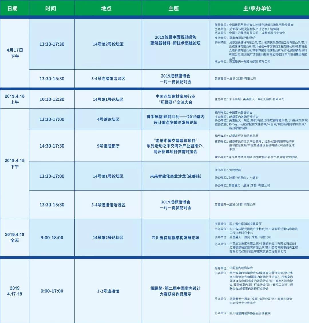 2019成都建博會(huì)明日盛大啟幕 | 萬人齊聚蓉城，精彩超乎想象(圖7)