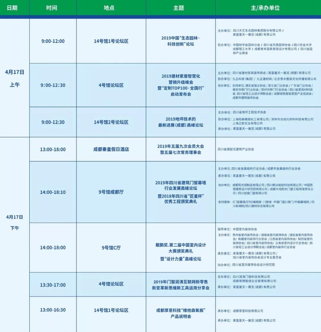 2019成都建博會(huì)明日盛大啟幕 | 萬人齊聚蓉城，精彩超乎想象(圖6)