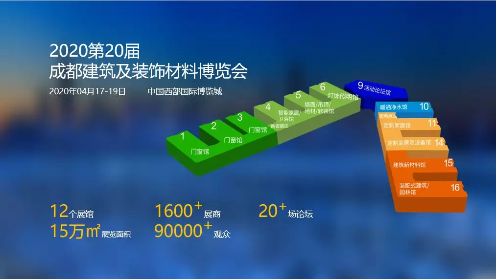 2019成都建博會展后報告 | 站在新高度展望未來，2020我們不見不散(圖20)