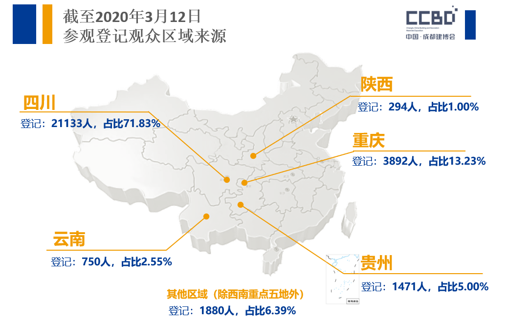 疫情后 | 商機(jī)在哪兒？商貿(mào)平臺(tái)選對(duì)了嗎？(圖11)