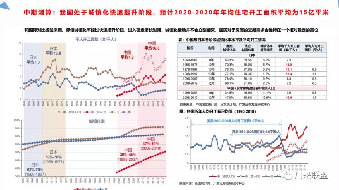 論壇回顧 | 2021年中國(guó).成都房地產(chǎn)產(chǎn)品時(shí)代供應(yīng)鏈高峰論壇成功舉辦！(圖11)